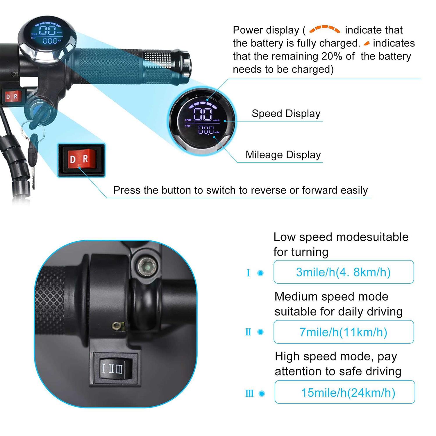 Topmate ES32 Electric Scooter Tricycle for Adult, Foldable 3 Wheel Mobility Scooter with Reverse Function, Key Switch and Electric - Image 3