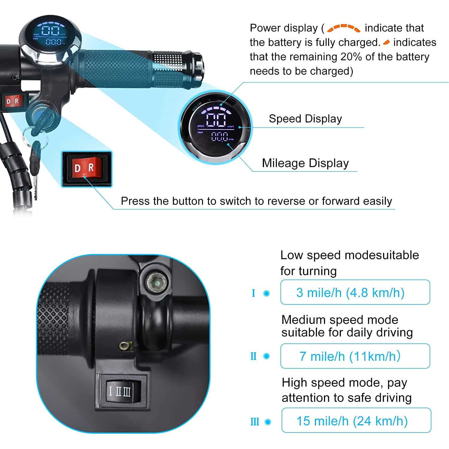 Topmate ES32 Electric Scooter Tricycle for Adult, Foldable 3 Wheel Mobility Scooter with Reverse Function, Key Switch and Electric - Image 3