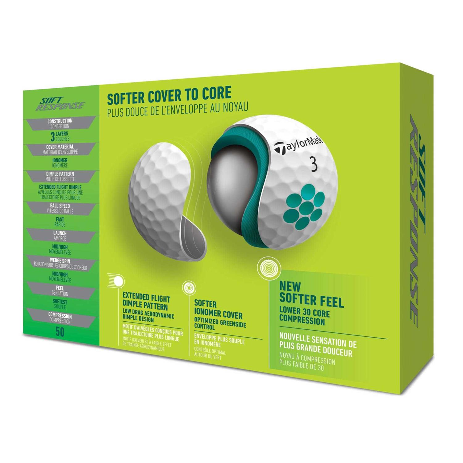 TaylorMade Soft Response Golf Balls - Image 5