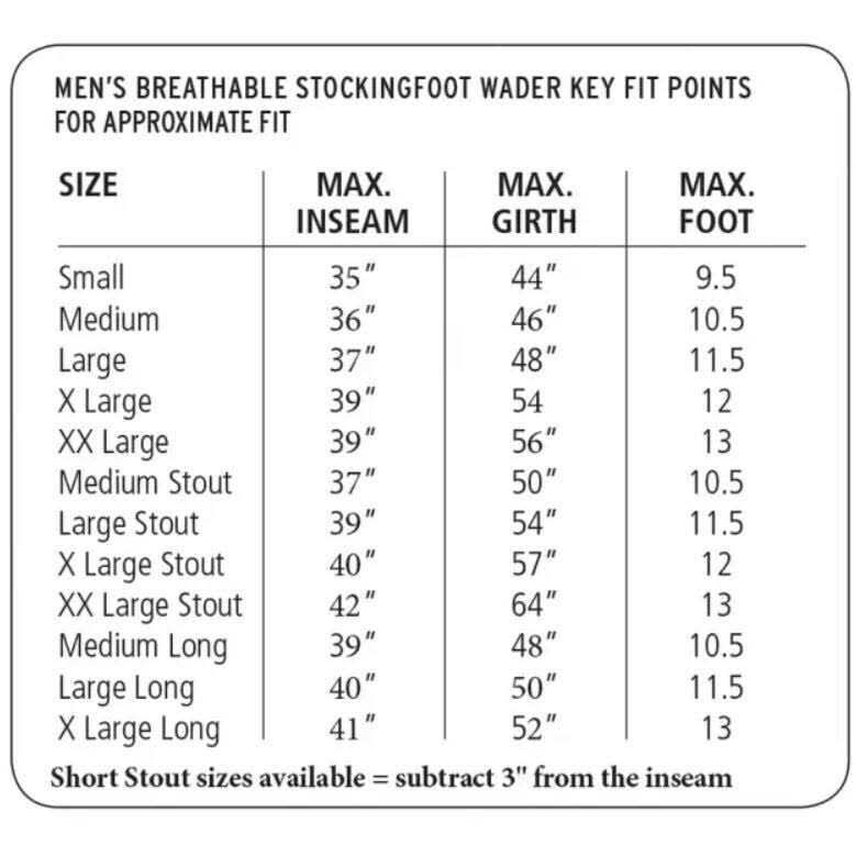 Caddis Men s Deluxe Breathable Stockingfoot Waders - Image 5