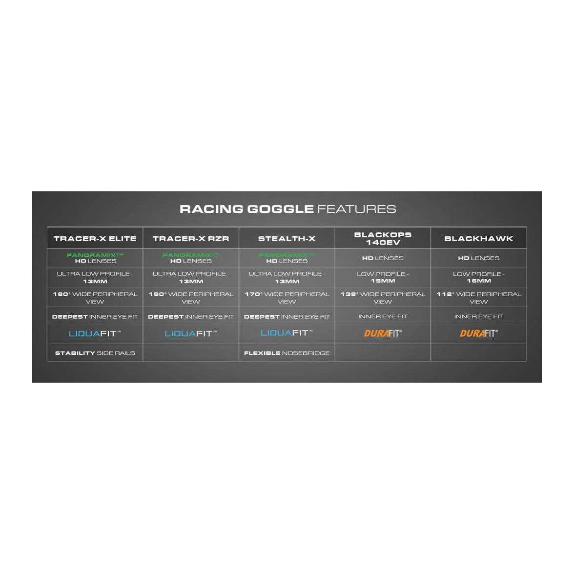 TYR Blackops 140 EV Racing Mirrored Goggles - Image 5