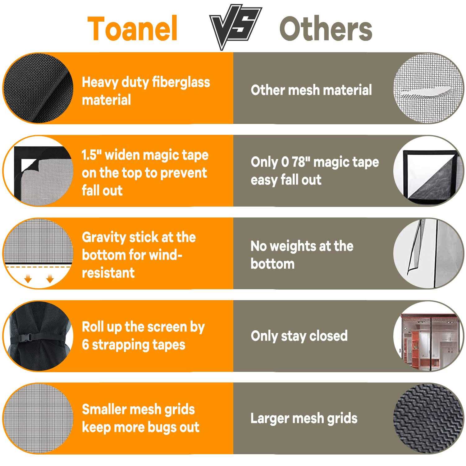 Toanel Garage Screen Doors for 2 Car 16x7 ft Heavy Duty Self Sealing Magnetic Fiberglass Mesh with 6 Roll Up Starps - Image 3