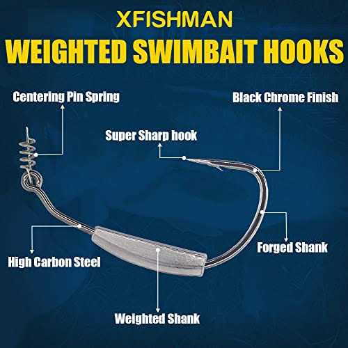 Weighted-Swimbait-Hooks-Jig-Heads-Soft Plastic Worm Fishing Hooks 3/0 4/0 5/0 6 Pack - Image 3
