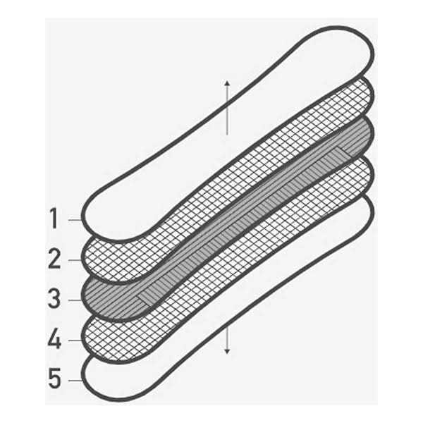 Burton Instigator Flat Top Snowboard - Image 2