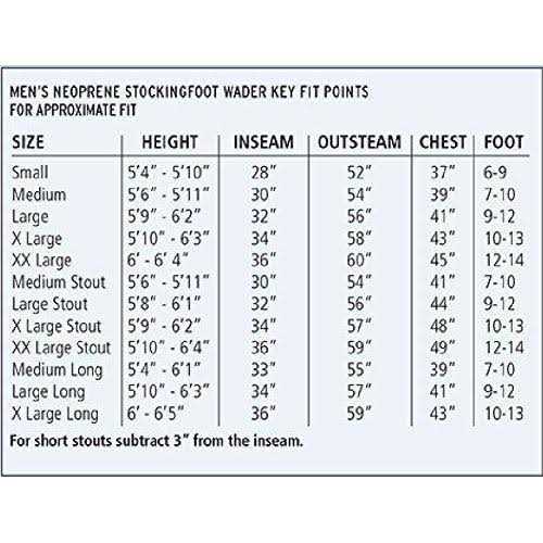 Caddis Men s Neoprene Stockingfoot Waders - Image 4