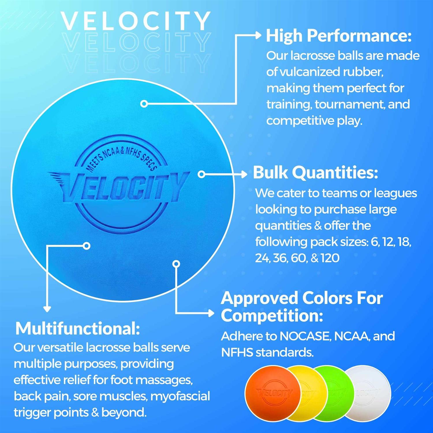 Velocity Lacrosse Balls Official Nfhs, Sei, and College Approved - Image 5