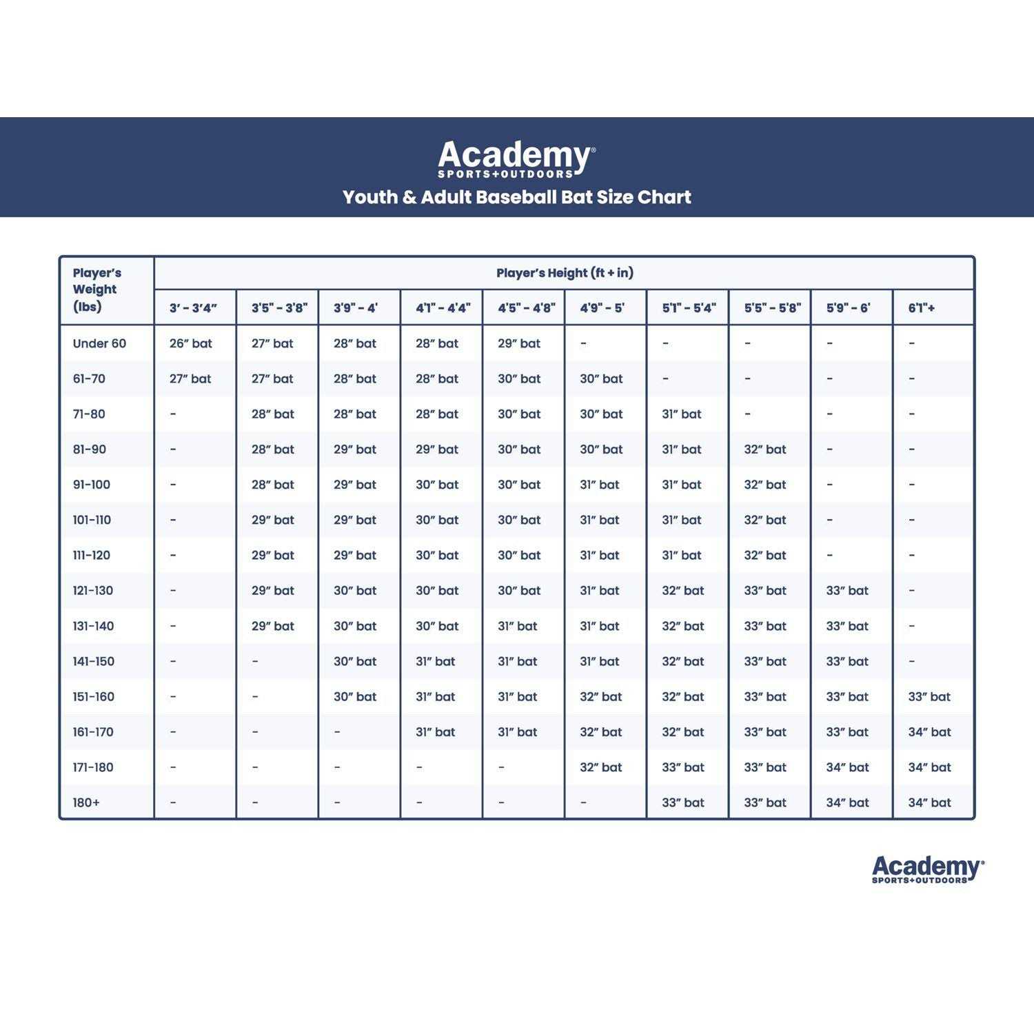 Easton Ghost Youth Fastpitch Softball Bat - Image 5