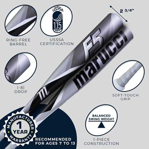 Marucci F5 Baseball USSSA Bat - Image 2