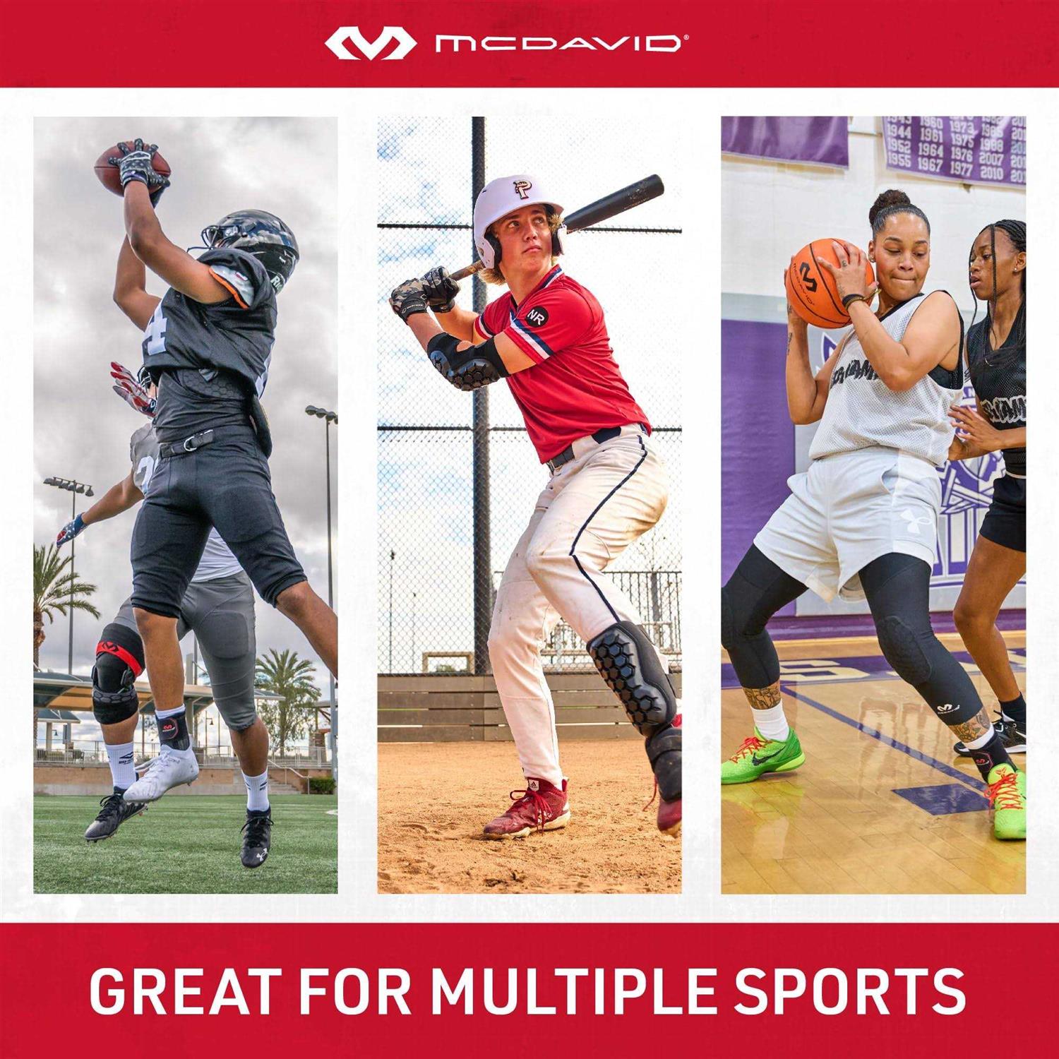 McDavid Athletic Supporter 2 Pack Adult - Image 4