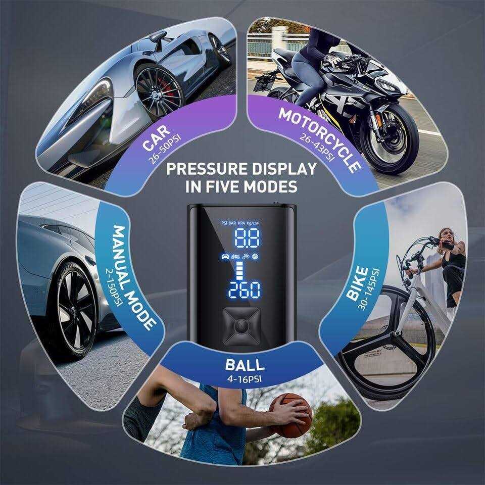 Tire Inflator Portable Air Compressor 150psi Portable Air Pump for Car Tires - Image 4