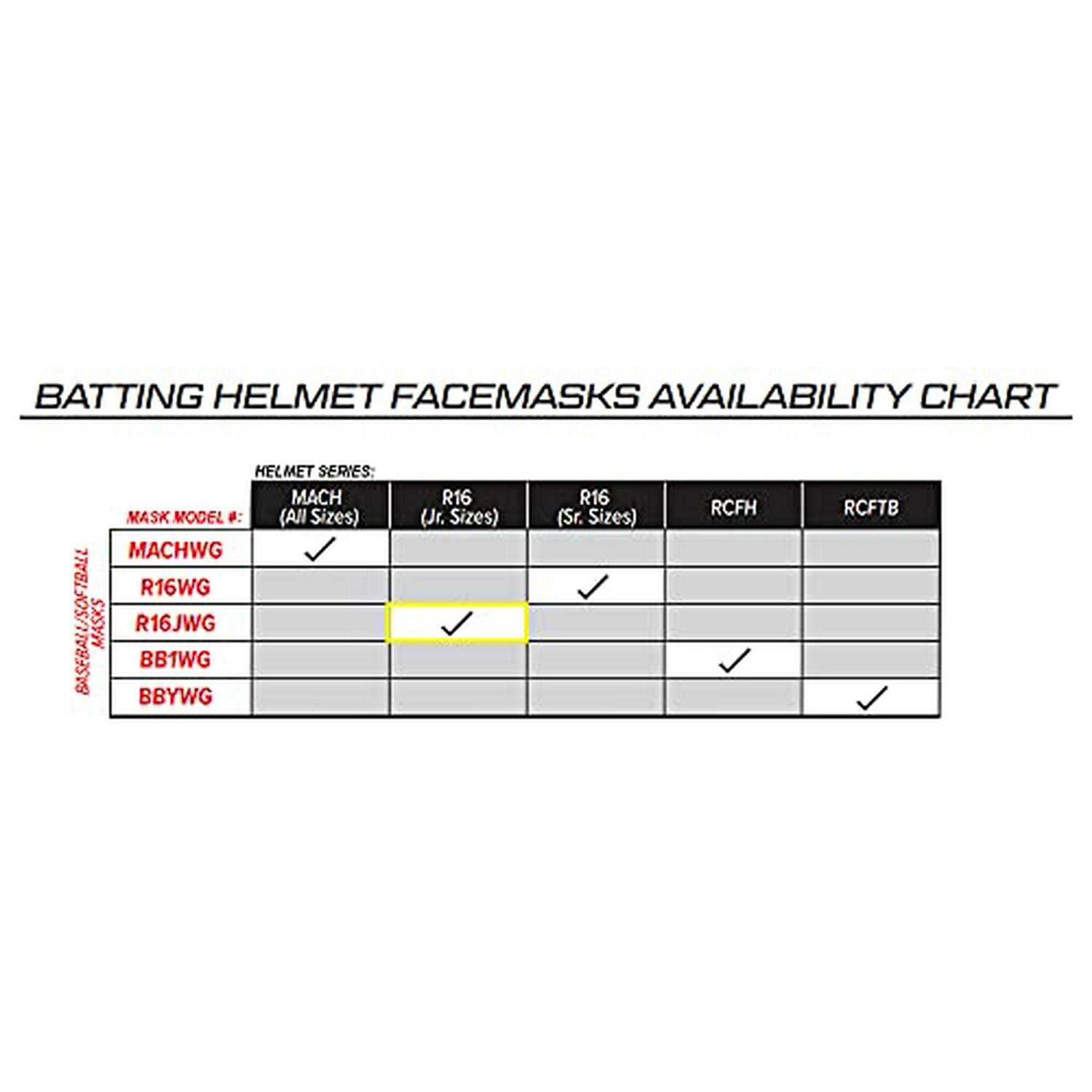 Rawlings R16 Batting Helmet Face Guard - Image 4