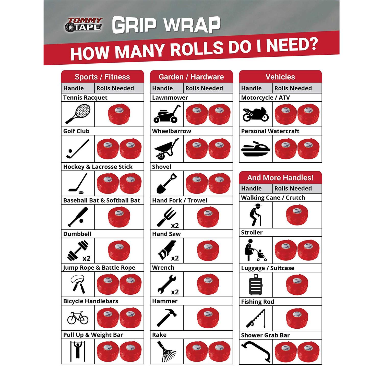 Silicone Rubber Grip Wrap for Tool Handles, Fitness and Sports Equipment - Image 3