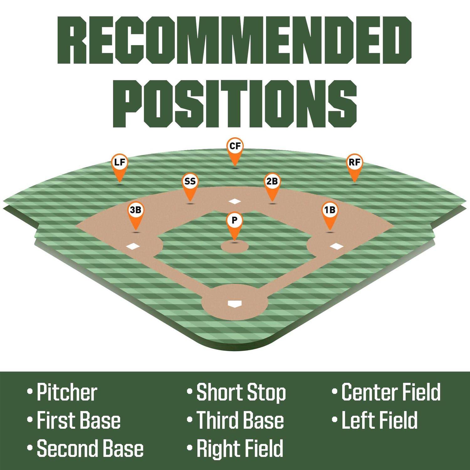 Rawlings 10'' Tee Ball Highlight Series Glove - Image 2