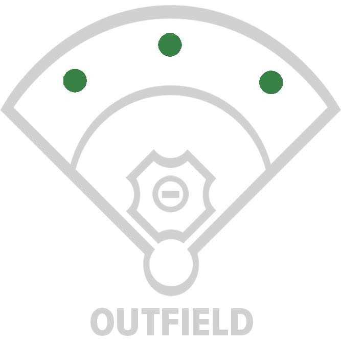 Rawlings 13 Heart of the Hide Bryce Harper Baseball Glove - Image 3