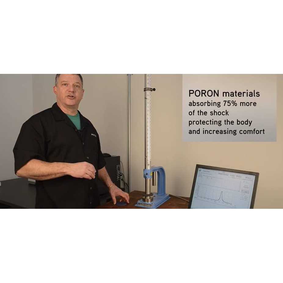 Skishins Poron Skiing Shin Guards/protector Pads for Shinbang/shinbite - Image 3