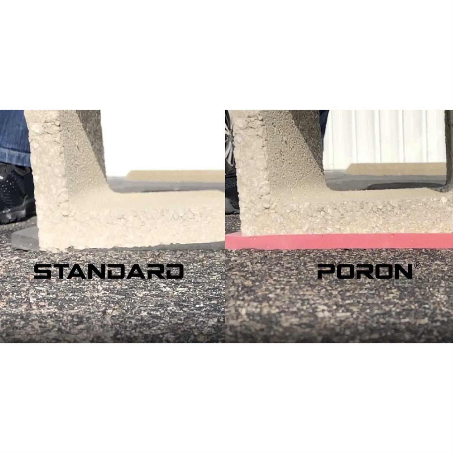 Skishins Poron Skiing Shin Guards/protector Pads for Shinbang/shinbite - Image 5