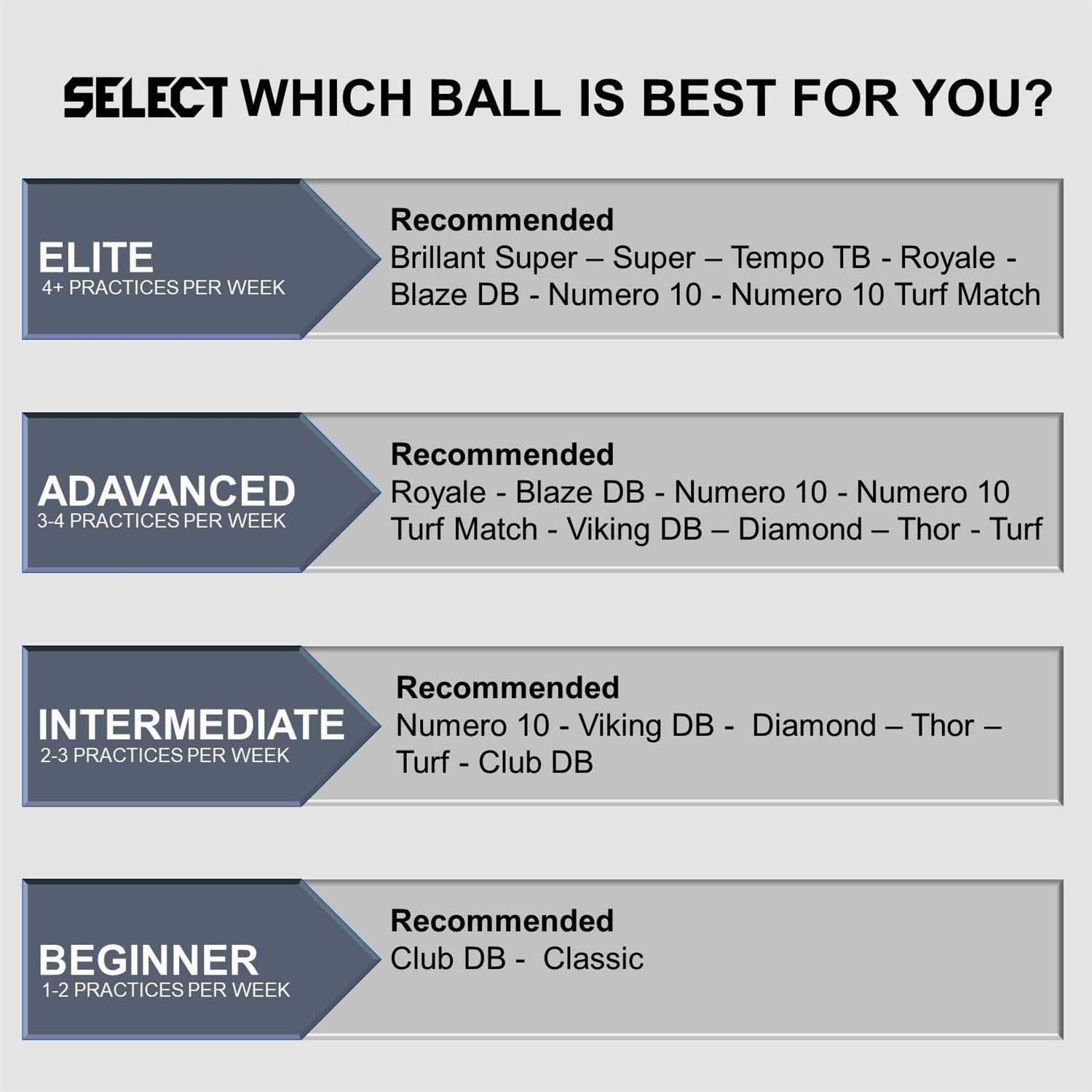 Select Brillant Super Soccer Ball - Image 4