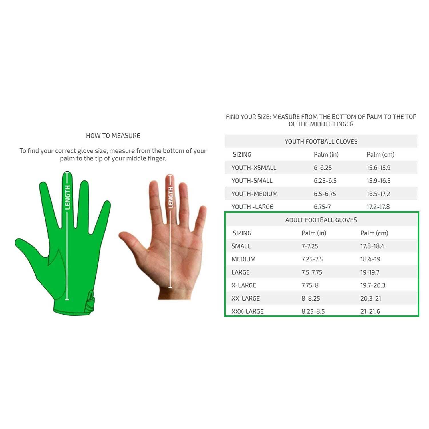 Cutters Rev 5.0 Receiver Gloves - Image 5