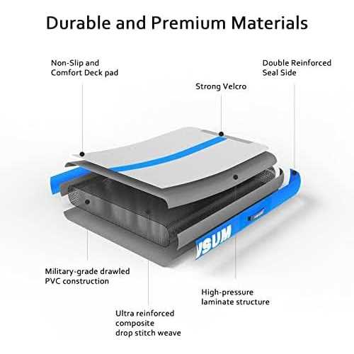 AWSUM Inflatable Air Gymnastics Mat 10ft 13ft 16ft Training Mat Thick Electric Pump for Home/Gym - Image 4