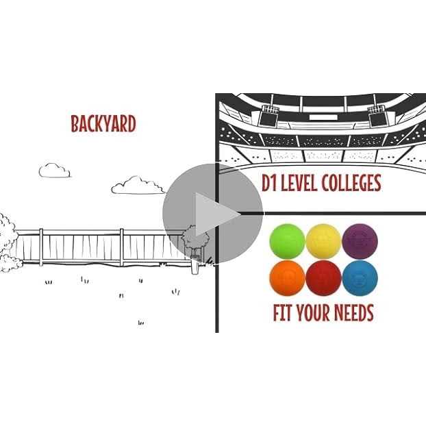 Lacrosse Sak Balls - Image 3