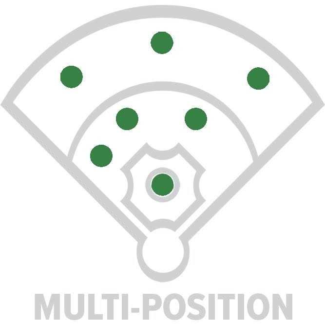 Rawlings Select Pro Lite 11.5 Ronald Acuna Jr. Youth Baseball Glove - Image 4