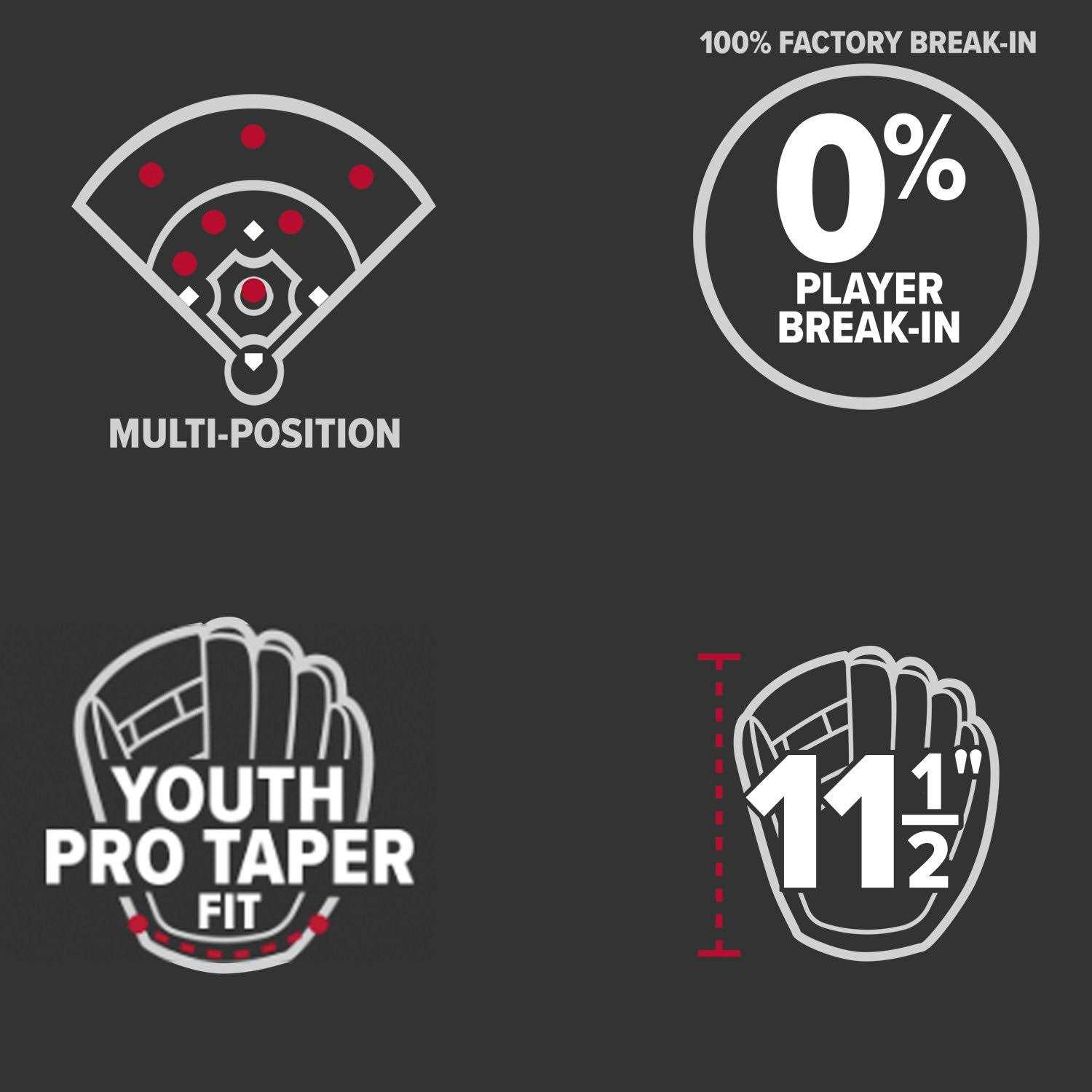 Rawlings 11.5 Sure Catch Youth Softball Glove - Image 5