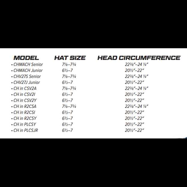 Rawlings Velo 2.0 Catcher's Helmet - Image 2