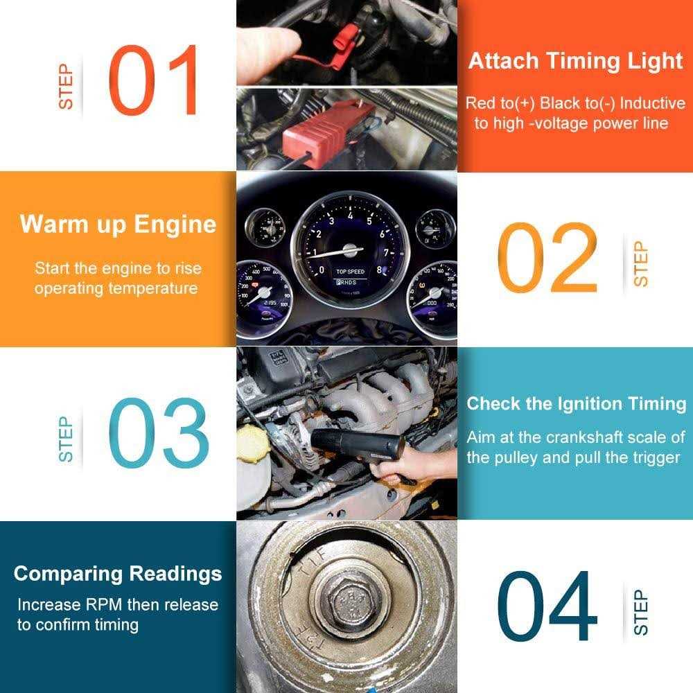 Obdmonster Ignition Timing Light 12V Strobe Lamp Inductive Petrol Engine Timing Gun Automotive Tool for Car Motorcycle Marine - Image 4