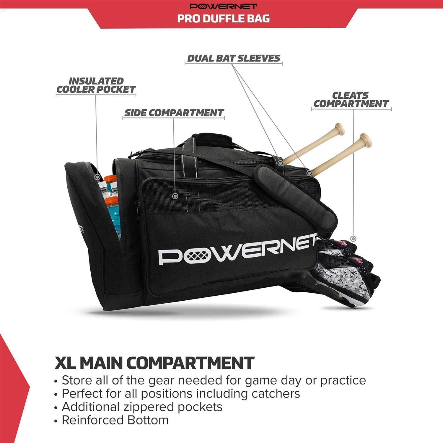 PowerNet Pro Bag - Image 2