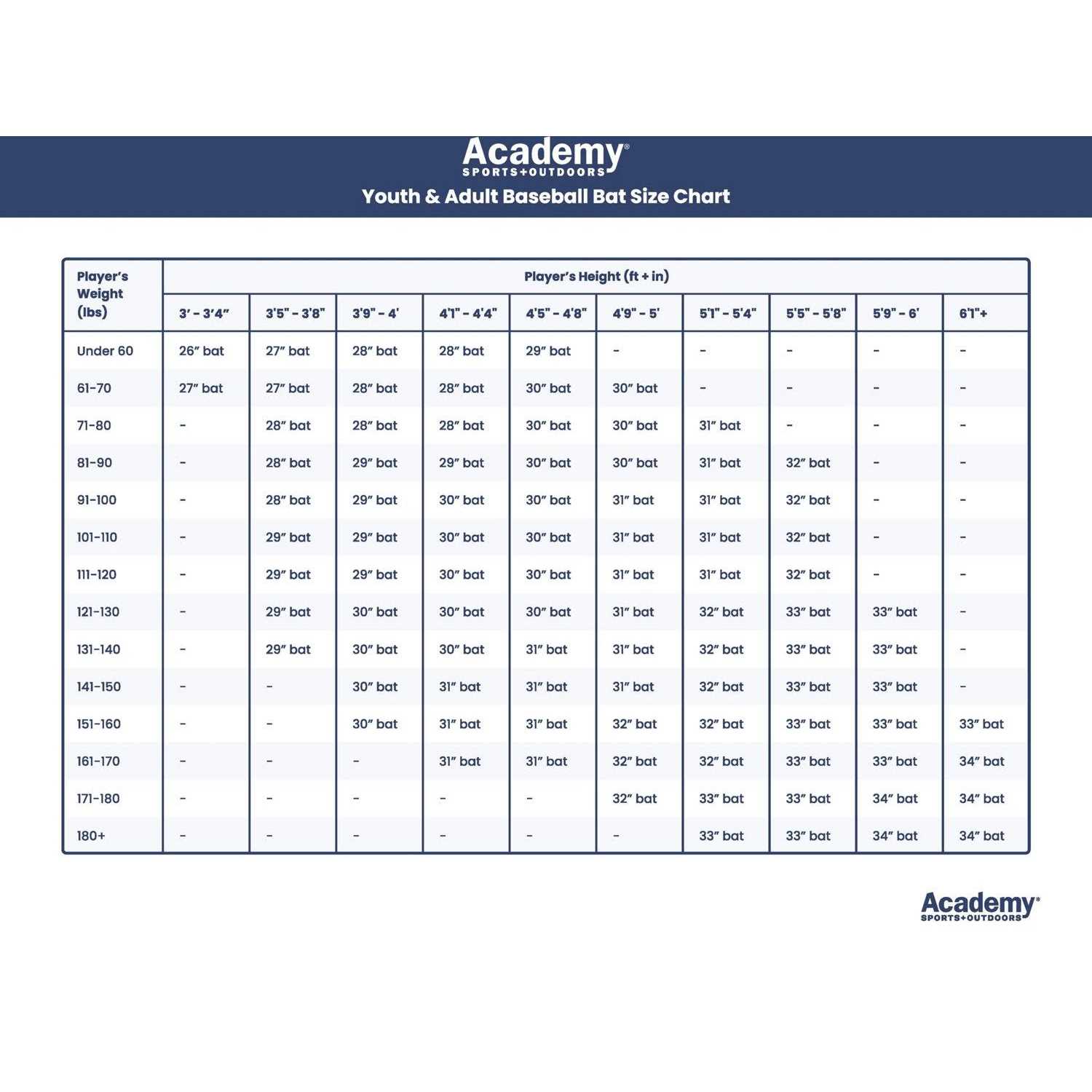 Easton Maxum Ultra USSSA Baseball Bat - Image 4