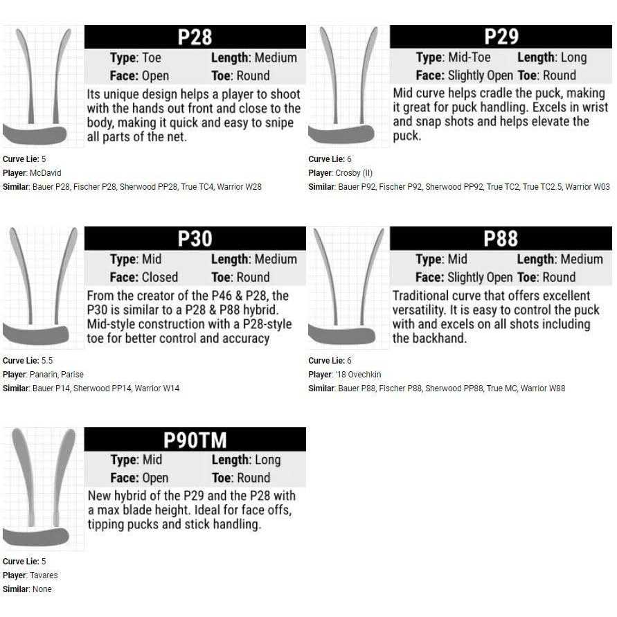 CCM Mini Stick - Image 2