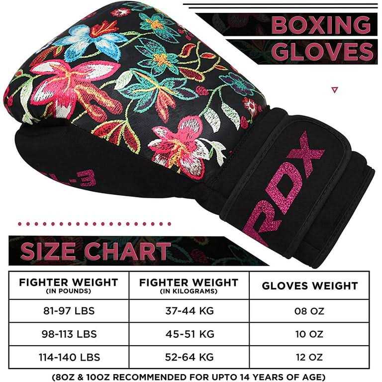 RDX FL3 Boxing Gloves - Image 4