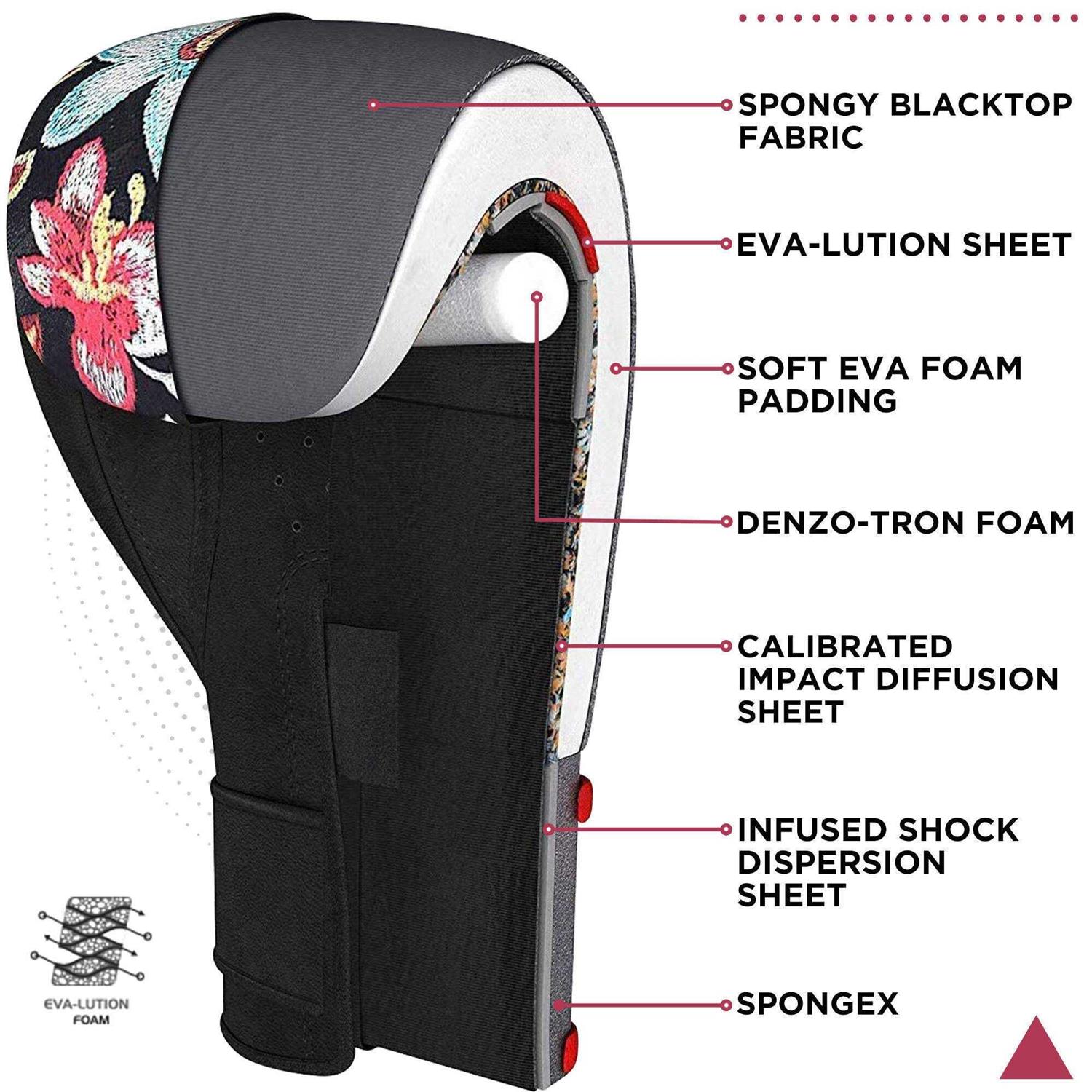 RDX FL3 Boxing Gloves - Image 5