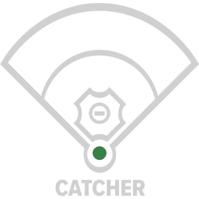 Rawlings R9 27 Baseball Training Catcher's Mitt R9TRCM - Image 4