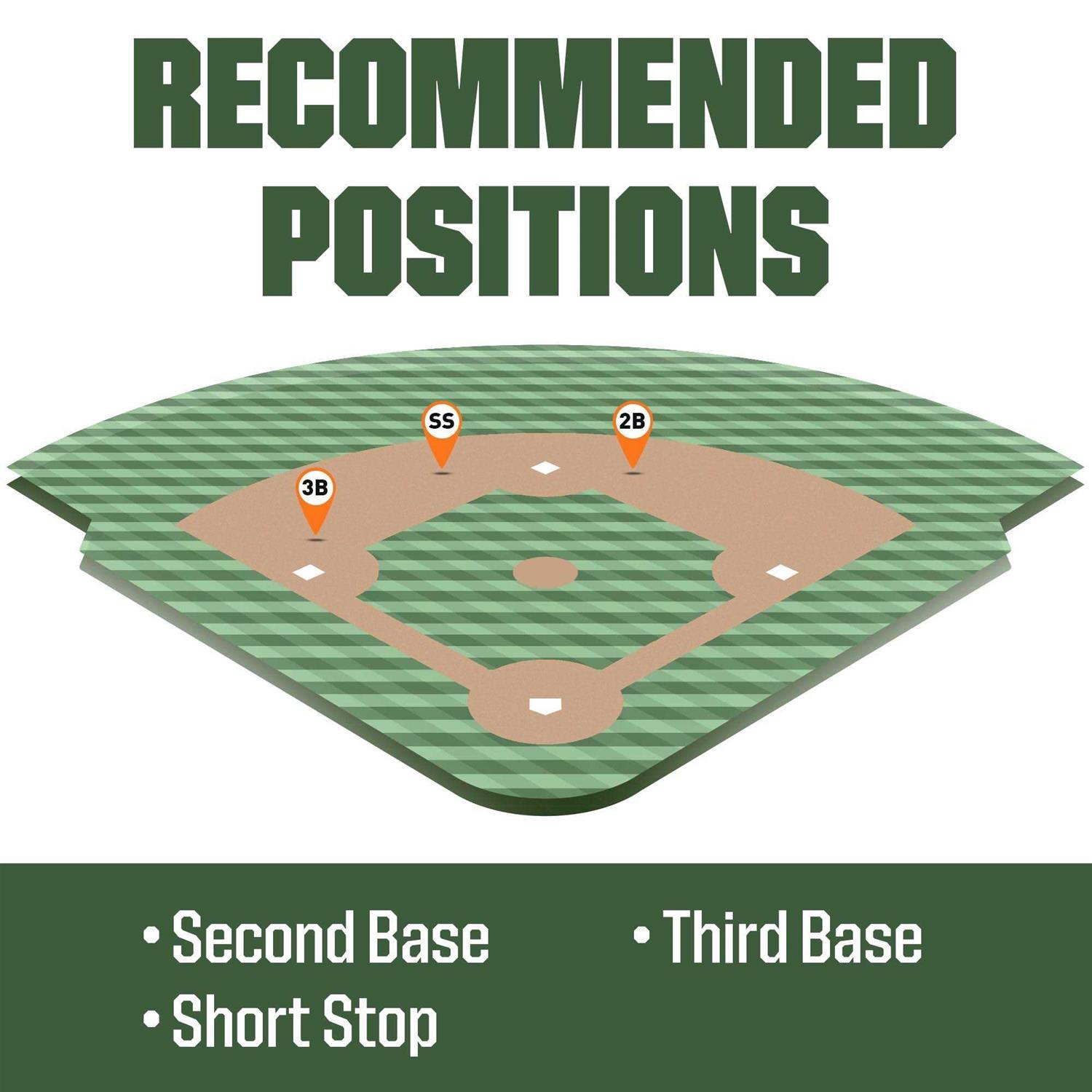 Mizuno Pro Select Series Glove - Image 4