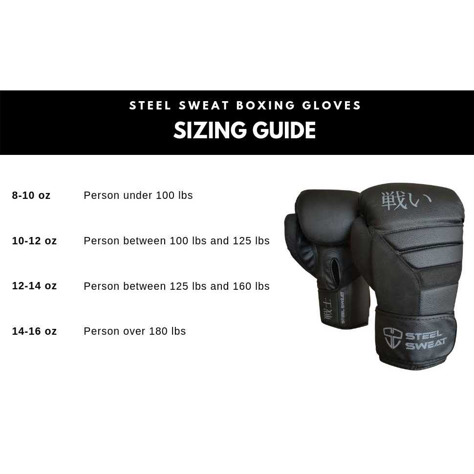 Steel Sweat Senshi Boxing Gloves - Image 4