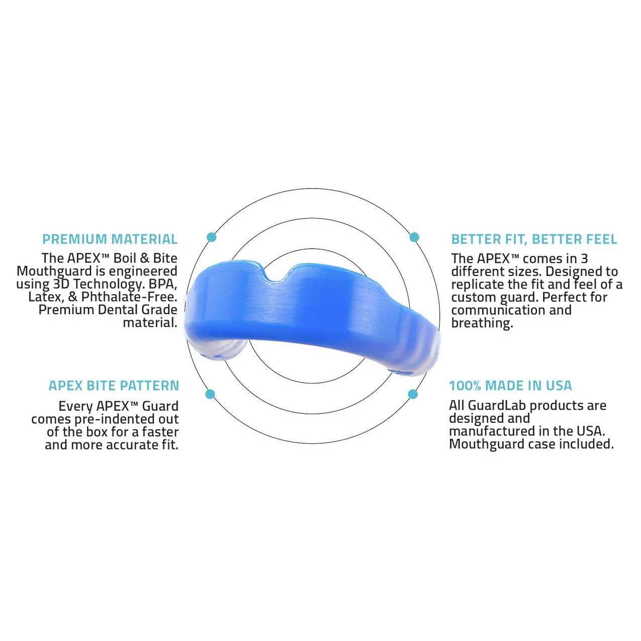 Guardlab Apex Lite Mouthguard - Image 5