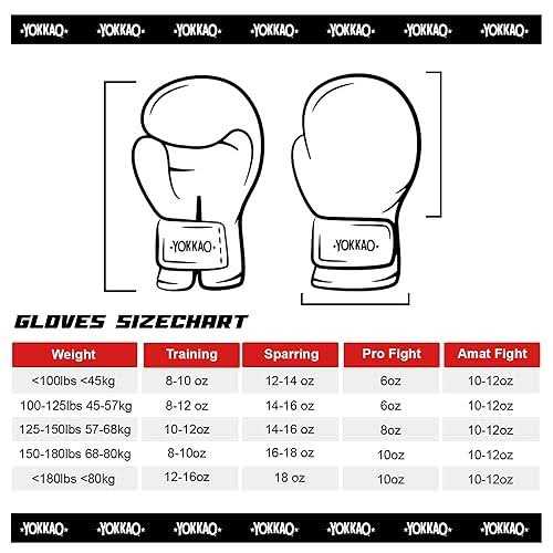 Sharknado Boxing Gloves - Image 5