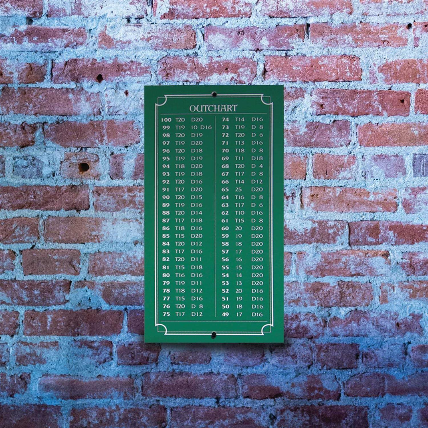Dart World Green Mini Outchart 47507 - Image 2