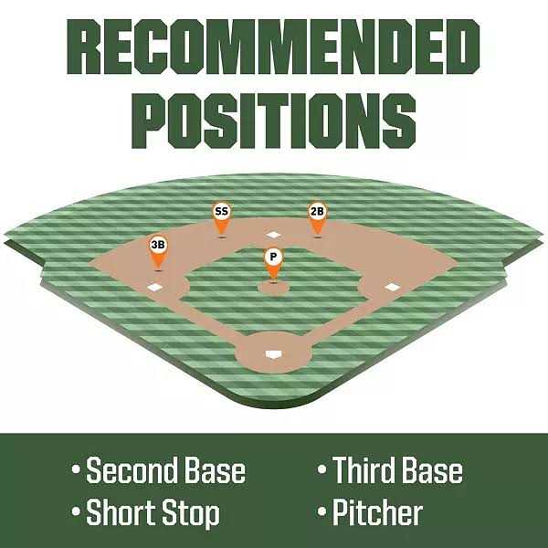 Nike Alpha Elite Series Glove - Image 3