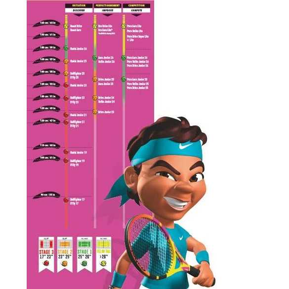 Babolat B-Fly Junior Tennis Racquet - Image 4