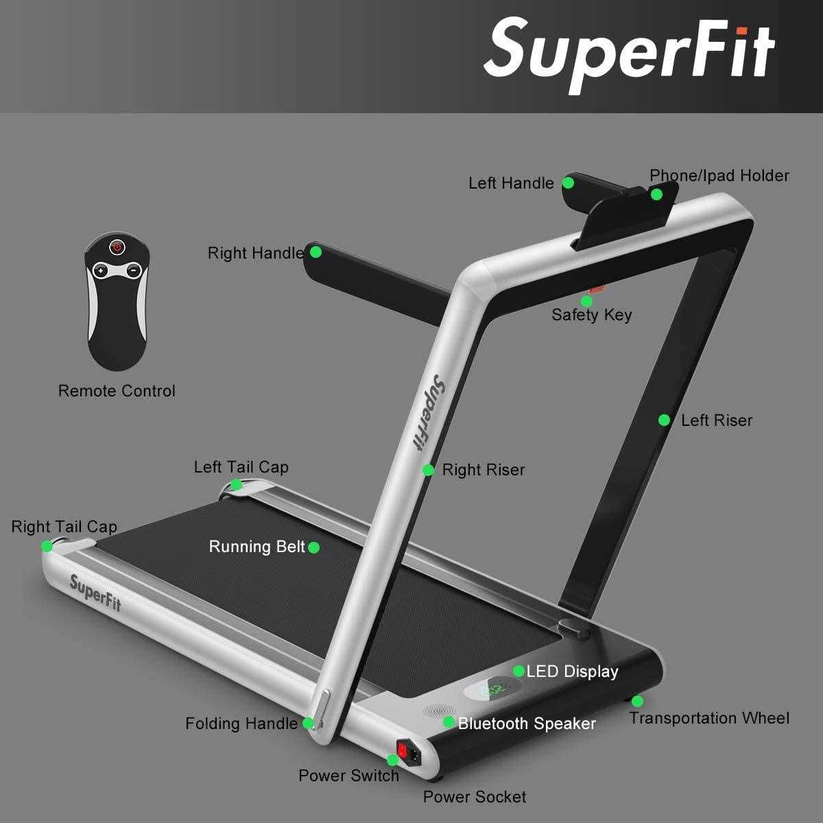 Goplus 2 in 1 Folding Treadmill, 2.25HP Superfit Under Desk Electric Treadmill, Installation-Free Control and LED - Image 3