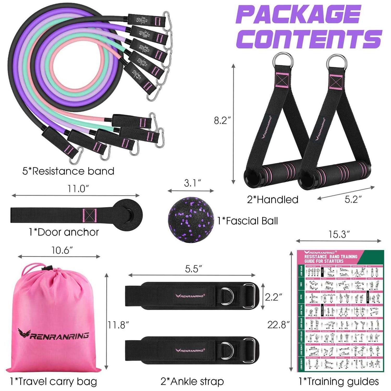 RENRANRING Resistance Bands for Working Out 150LBS Exercise Bands Workout Bands - Image 5