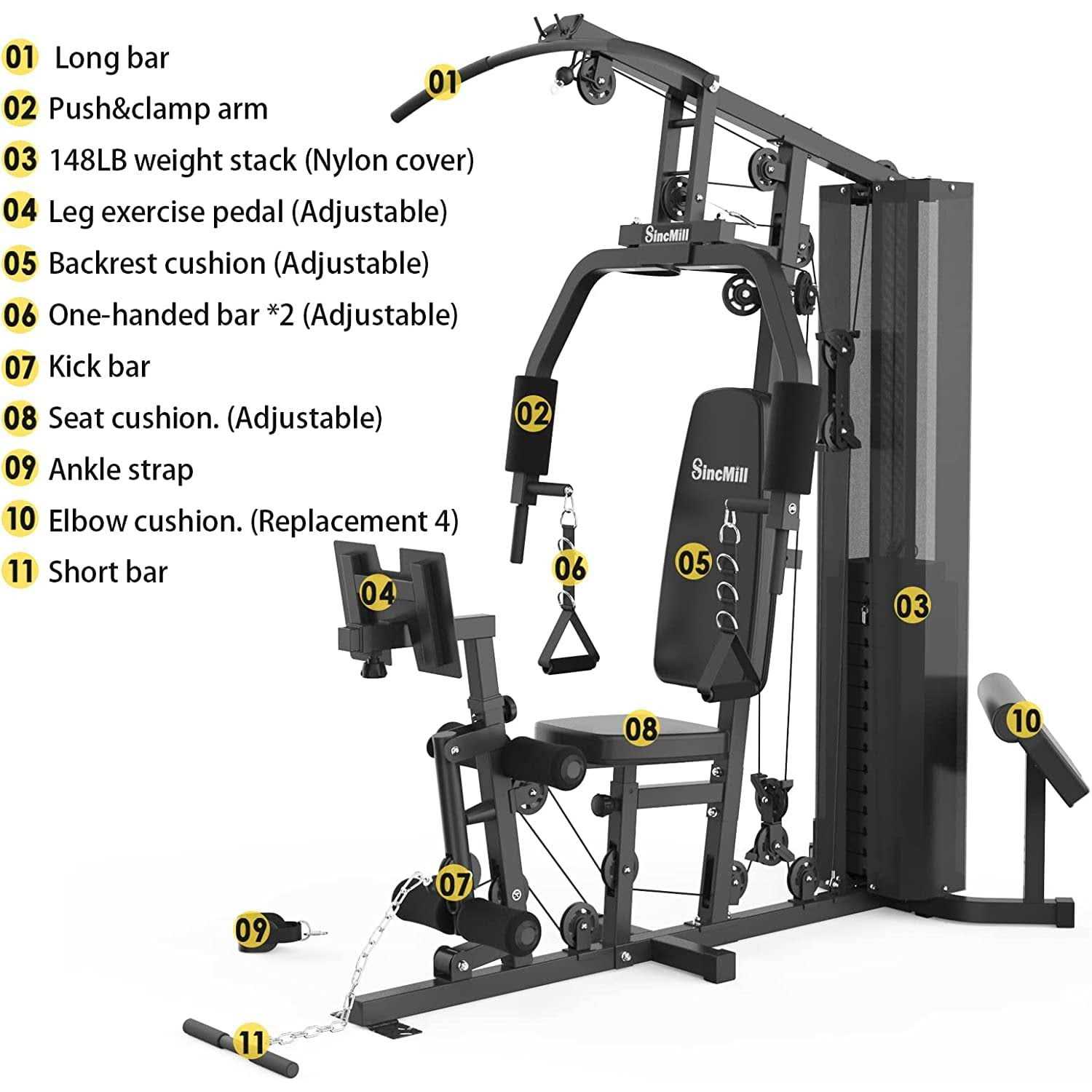 Home Gym Multifunctional Full Body Home Gym Equipment Wlscm-1148l - Image 3