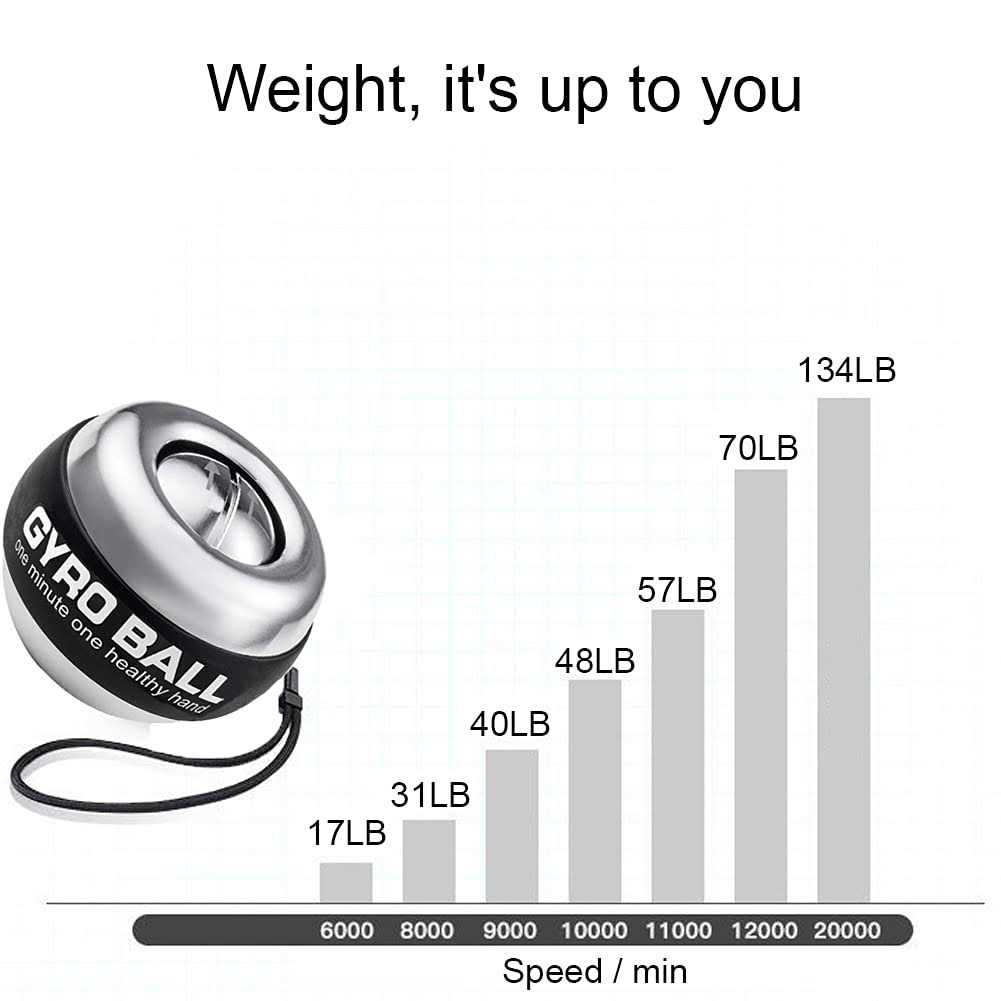 Gozato Auto-Start Wrist Power Gyro Ball, Wrist Strengthener and Forearm Exerciser for Stronger Arm Fingers Wrist Bones and Muscle with Led Lights - Image 5