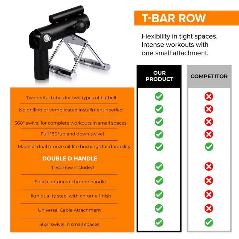 EVERSTRONG T Bar Row with V Bar Attachment Fits 1 and 2 Inches Olympic Bars - Image 3