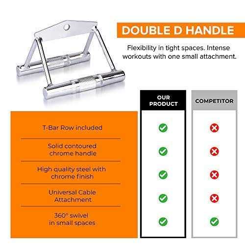 EVERSTRONG T Bar Row with V Bar Attachment Fits 1 and 2 Inches Olympic Bars - Image 5